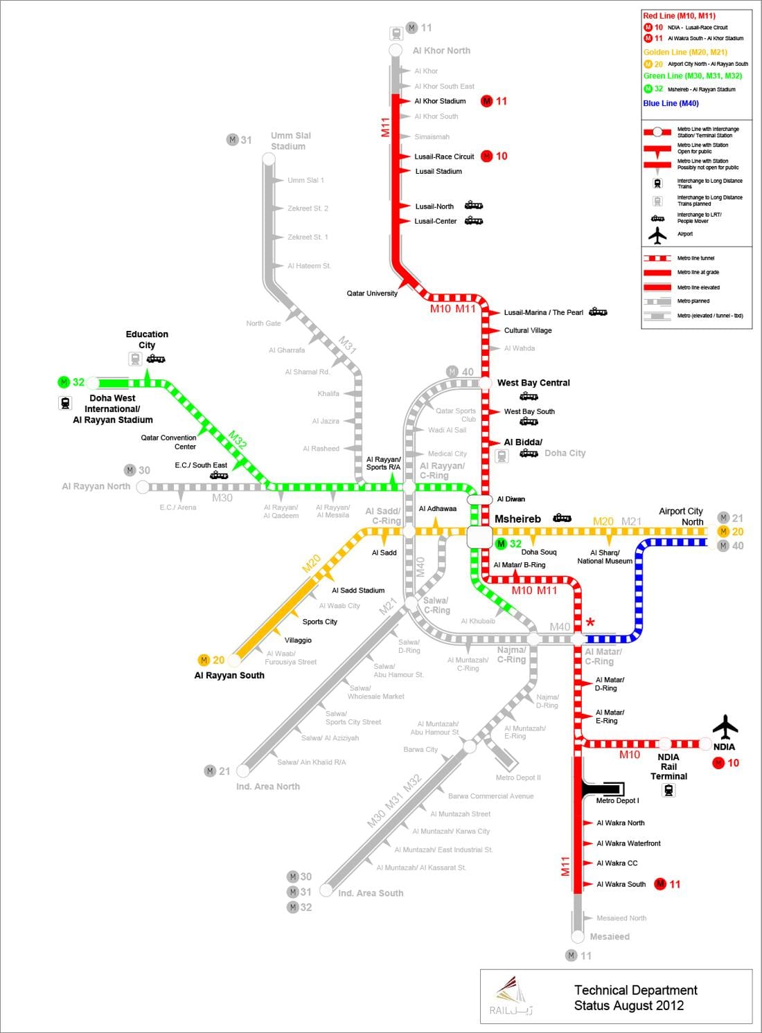 qatar metro kort