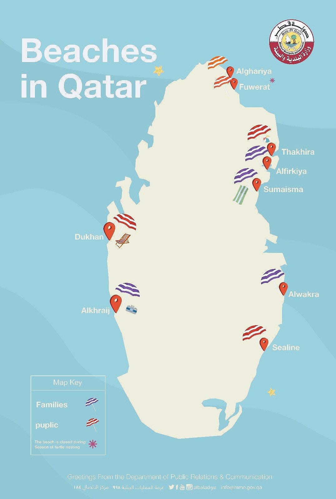al shamal beach katar kort